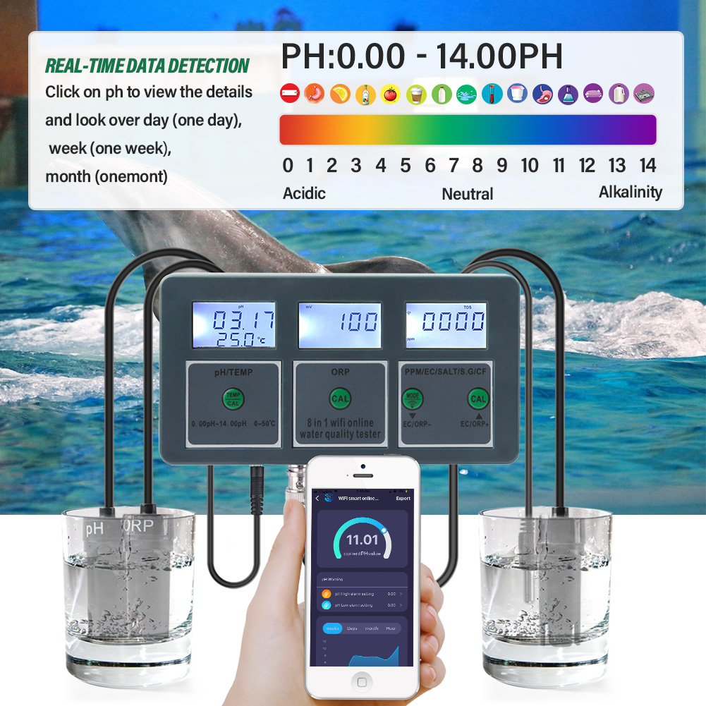 WiFi Tuya Smart Smart Data Log - Ph Meter Digital Water Tester บทวิจารณ์และราคา