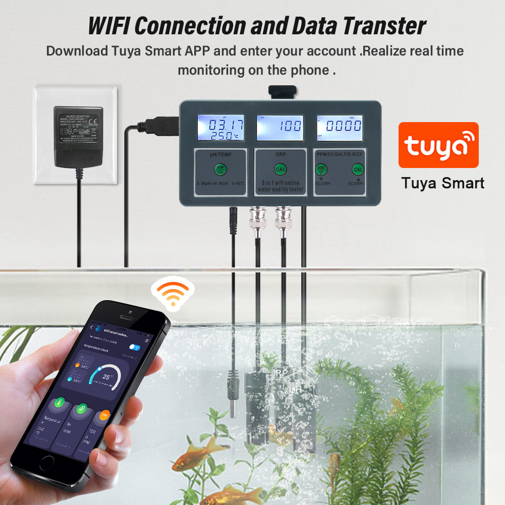 Yieryi WiFi Tuya Smart PH ORP  - Ph Meter Digital Water Tester บทวิจารณ์และราคา